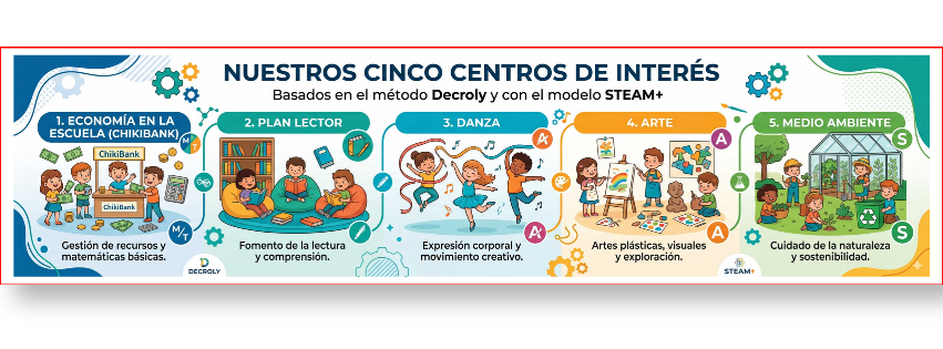 Fotografía Portada de Facebook (2)